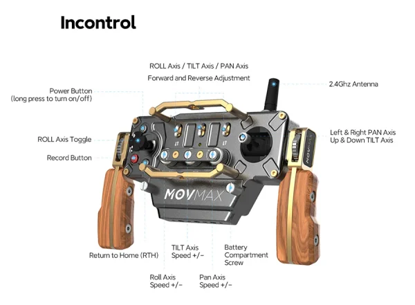 ریموت کنترل لرزشگیر MOVMAX INCONTROL For DJI Ronin Stabilizers